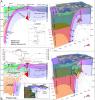 sezioni geologiche schematiche (A-B) e relativi modelli 3-D con vista prospettica dal NO del sistema crosta/astenosfera sotto l'Etna e sotto il settore occidentale dell'arco eoliano